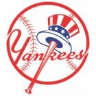 New York Yankees Iron Ons