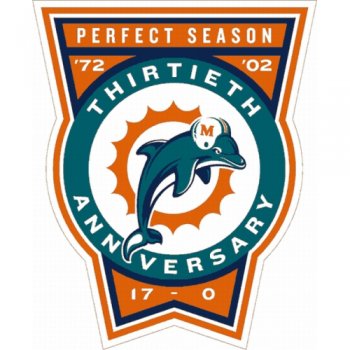 Miami Dolphins Anniversary Logo  Iron-on Stickers (Heat Transfers)