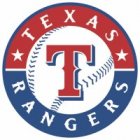 Texas Rangers Iron Ons