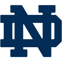 1964-Pres Notre Dame Fighting Irish Primary Logo Decals Stickers