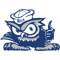 2010-Pres Rice Owls Misc Logo Iron-on Stickers (Heat Transfers)