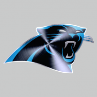 Carolina Panthers Stainless steel logo decal sticker