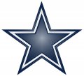 dallas cowboys 1964-pres primary plastic effect logo decal sticker