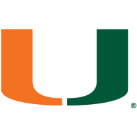 1972-Pres Miami Hurricanes Primary Logo Decals Stickers