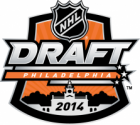 NHL Draft Logo Iron Ons