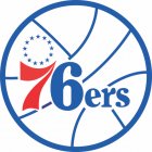 Philadelphia 76ers Iron Ons